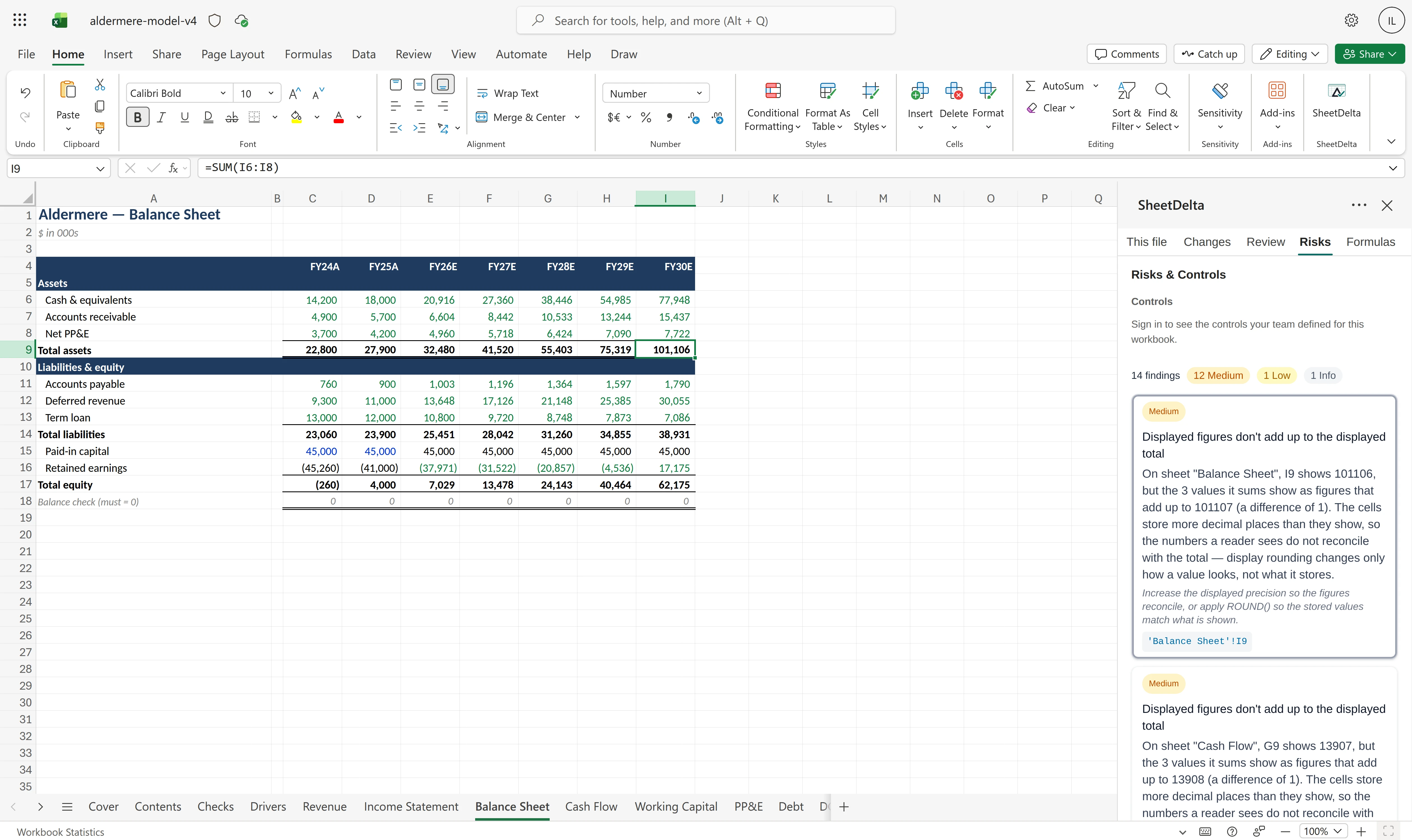 Clicking a finding in the SheetDelta pane selects the offending cell on the Balance Sheet in Excel